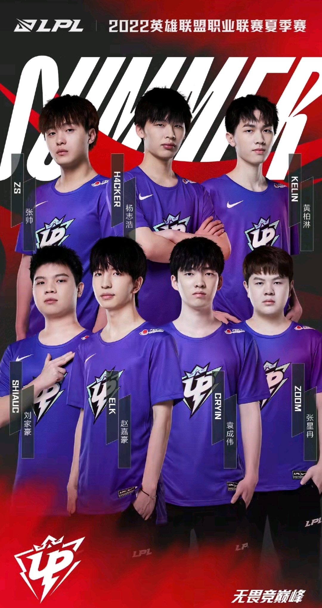 可考虑更高 可考虑更高